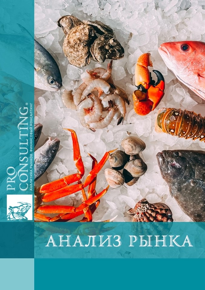 Анализ рынка рыбы и морепродуктов в Украине. 2024 год